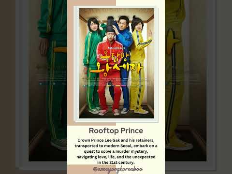 Time Travelling #koreandrama #shorts #kdrama