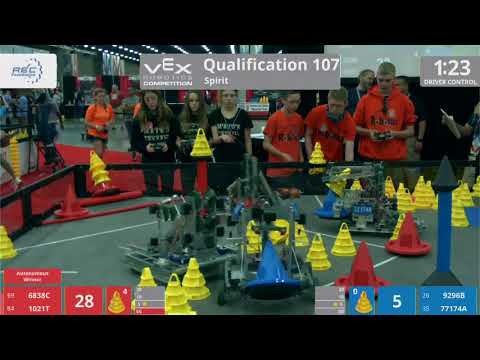 2018 VRC-MS Spir Q107 - 6838C 1021T vs 9296B 77174A - 113 to 48