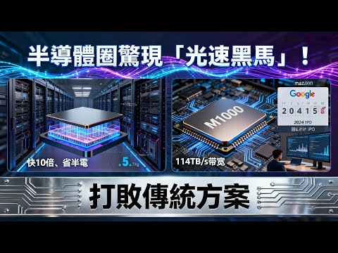 114TB/s帶寬+省電50%！Lightmatter的3D光子技術，成AI數據中心的「救命稻草」？ - 不卷制程不拼算力！Lightmatter以44億估值殺出重圍，光互聯才是AI時代的隱形王者？