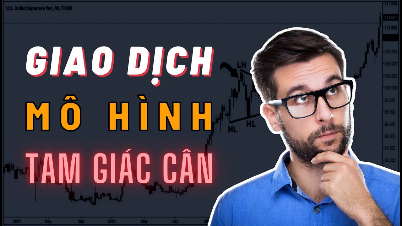 [Độc quyền Big bank] Góc nhìn cơ bản cho thị trường forex từ Big bank - Ngày 20/11/2023