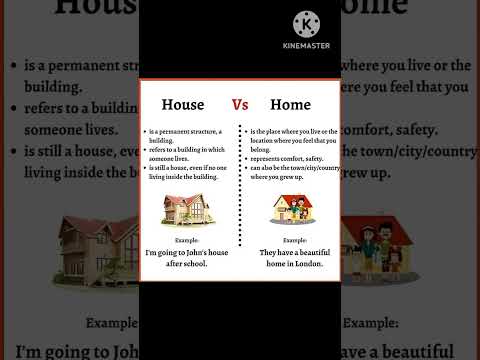 Difference between Home and House