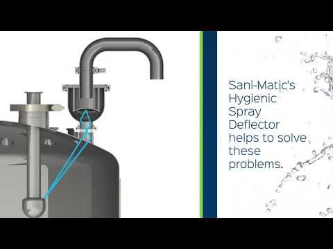 Hygienc Spray Deflector