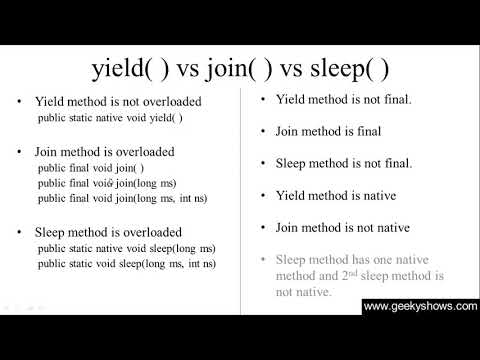 1 Introduction to Java Programming Hindi