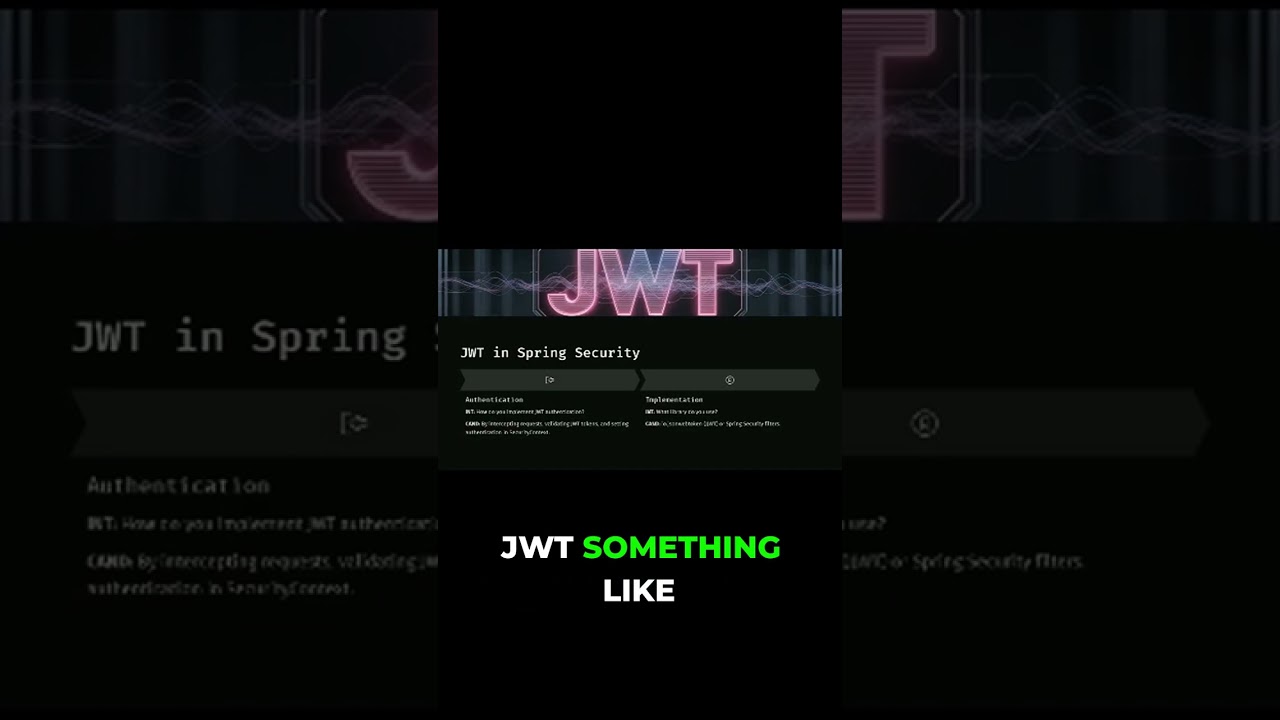 Spring Security: Demystifying JWT Authentication