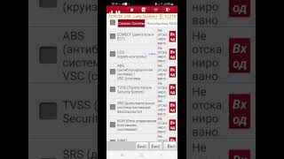 Розшифровка помилки p1272 Mazda