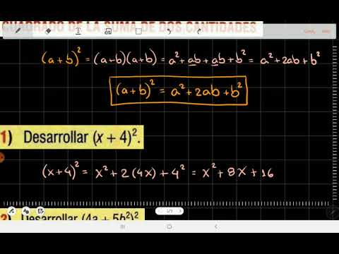 Productos notables - Cuadrado de la suma de dos cantidades