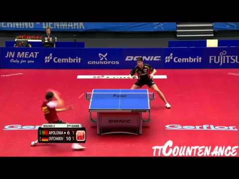 European Championships: Dimitrij Ovtcharov-Tiago Apolonia