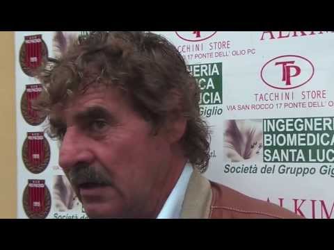 Pro Piacenza Pistoiese 0-1 - Playoff - Festa finale e interviste