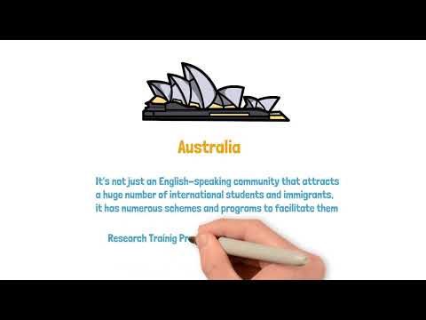 All Australian universities are offering full ride RTP & HRD scholarships- everything explained!