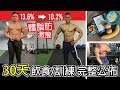 【成功減脂的秘密】30天飲食訓練完整公佈│健人訓練│ 2019ep13