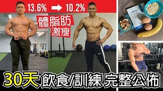 [問題] 減脂期間的脂肪控制