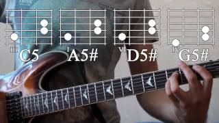 How to play - AVRIL LAVIGNE - Rock N Roll