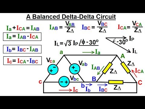 Electrical Engineering Ch 13 3 Phase Circuit 1 of 53 What is a 3 Phase Circuit