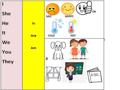 making sentences PRo + VB TB