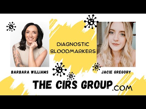 Why you need to test your MSH, MMP9, VEGF & more! Blood Markers to diagnose CIRS - TheCIRSGroup.com