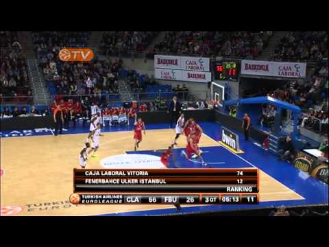 Highlights: Caja Laboral-Fenerbahce Ulker