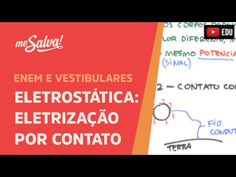 Me Salva! ELT06 - Eletrostática - Eletrização por Contato
