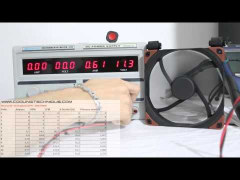 Noctua NF-A14 industrialPPC 3000 PWM