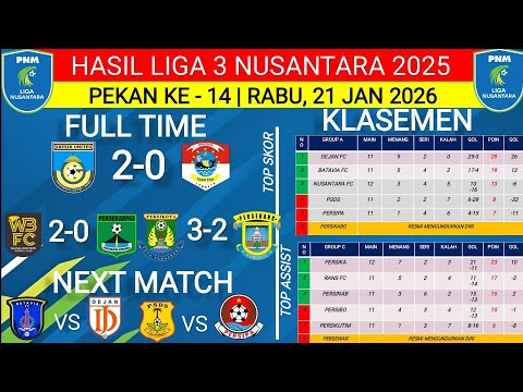 HASIL LIGA 3 HARI INI‼️GRESIK UTD VS PERSEBATA‼️KLASEMEN TERBARU‼️PEKAN KE 14