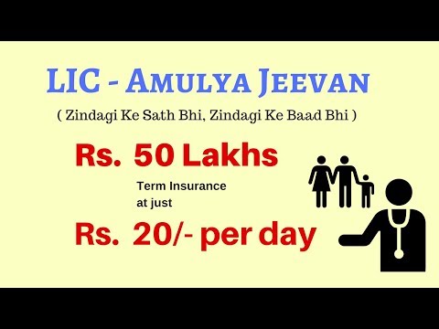 Amulya Jeevan Policy Details | LIC Term Insurance Plan Hindi | PolicyBazaar Blog Video