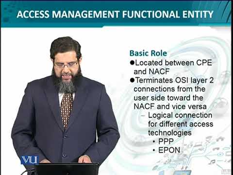 Data Visualization | CS642 Topic001