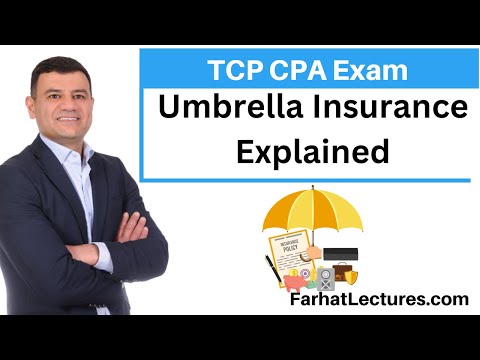 Strategies for Retirement Plans 401 K vs IRA vs Roth Tax Compliance a Planning CPA TCP Exam