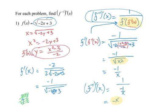 Derivatives of Inverse Functions Examples