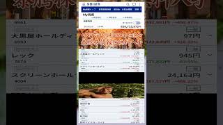 #資産形成,#投資戦略,#投資信託,#ETF,#インデックス投資,#積立投資,#NISA,#新NISA,#つみたてNISA,#iDeCo,#配当金,#配当利回り,#決算
