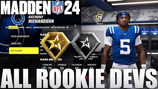 Every Rookie Development Trait In Madden 24! Madden 24 Franchise Mode