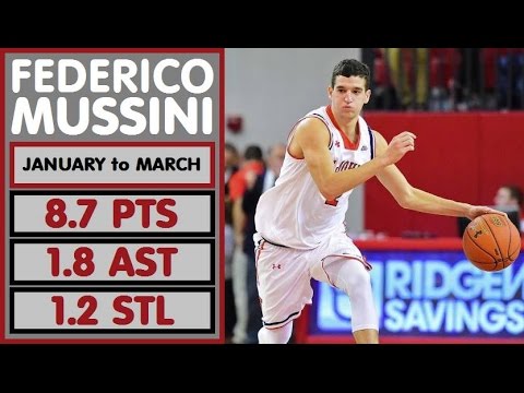 Federico Mussini - NCAA Highlights: January-March