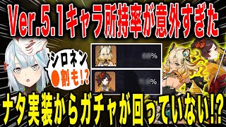 【原神】Ver.5.1キャラ所持率が意外すぎた。シロネン・千織がまさか...【ねるめろ/切り抜き】
