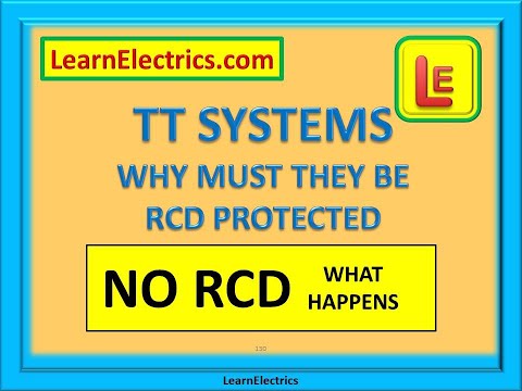 TT SYSTEMS - WHY MUST THEY BE RCD PROTECTED
