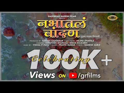 Milind Dhavale Nabhatal Ch...