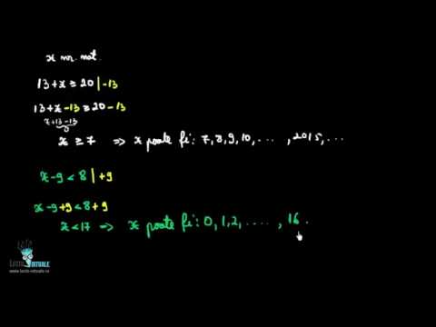 First degree inequalities | Lectii-Virtuale.ro