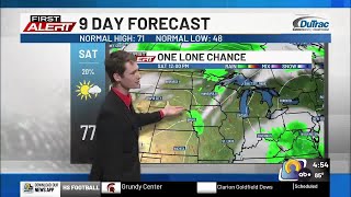 First Alert: Weather Now - Next Nine for Friday, Septmber 26th