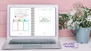 أورق عمل / مواطنة رقمية