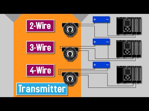 2-Wire, 3-Wire, and 4-Wire Transmitter