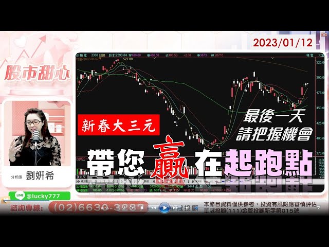 01/12【甜心盤後影音】新春大三元，帶您贏在起跑點