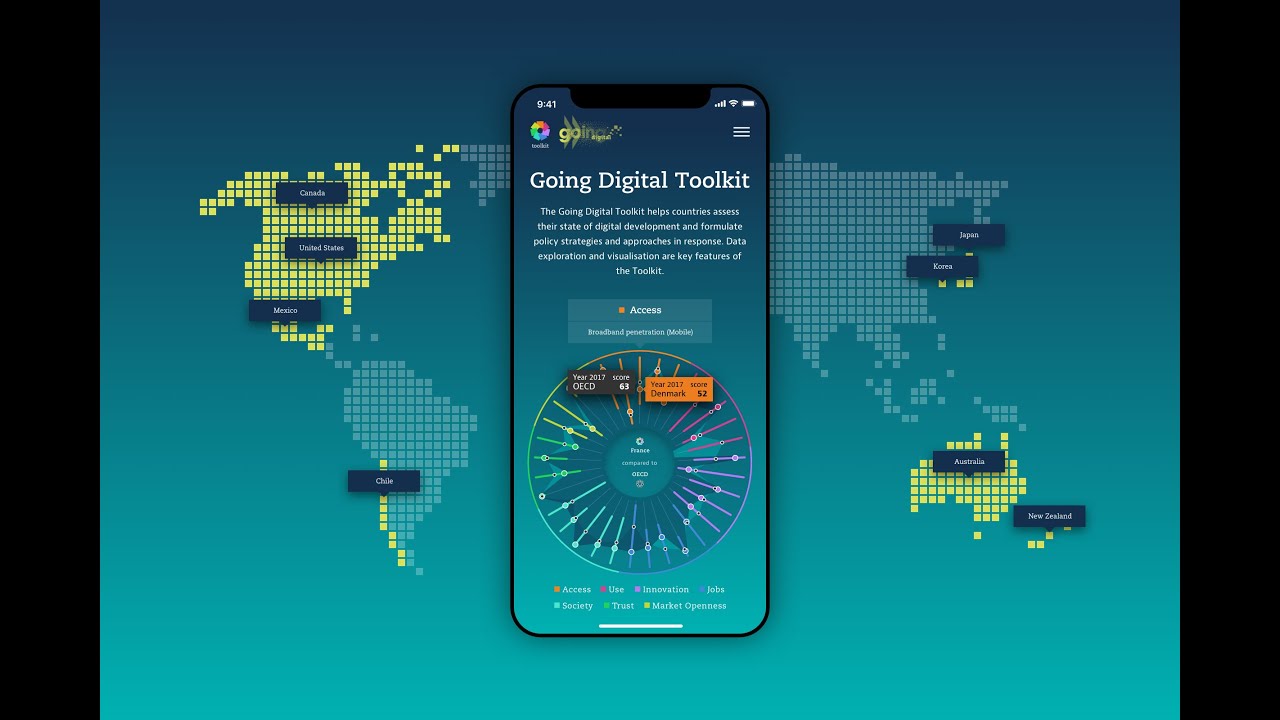The OECD Going Digital Toolkit