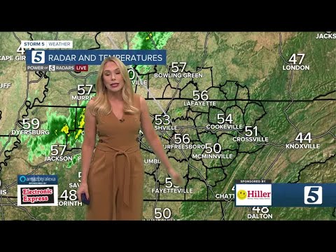 Heather's morning forecast: Sunday, November 22, 2020