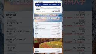 #日本経済,#マーケット,#相場,#株ニュース,#金融,#チャート,#テクニカル分析,#ファンダメンタル分析,#出来高,#株式投資初心者