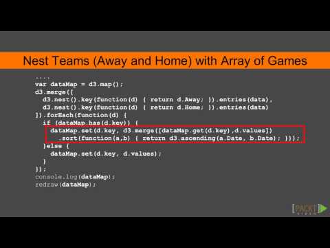 Rapid D3 js Tutorial Transforming Data | packtpub com