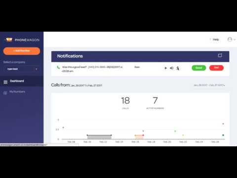 This video provides a live demonstration of PhoneWagon's call tracking software features.