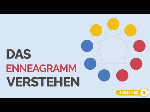 Sich und andere besser verstehen - mit dem Enneagramm