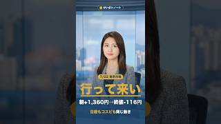日経平均+1,360円→まさかのマイナス引け｜コスピも急騰を返上「行って来い」とは【けいざいノート】