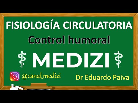 Class 27 Circulatory Physiology - Humoral control of circulation (IG:@doctor.paiva)