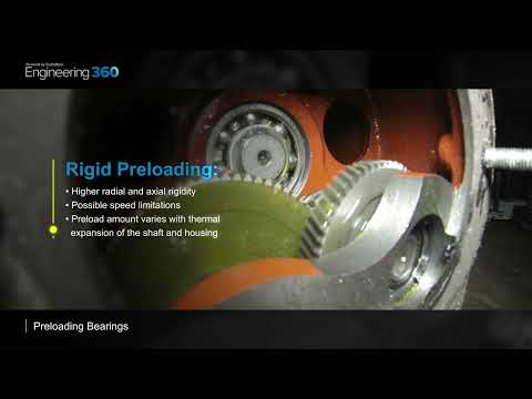 The Importance of Bearing Preload