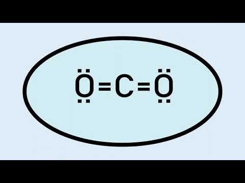 Earth's Energy Balance