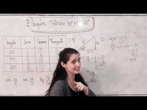 Razões Trigonométricas no Triângulo Retângulo (ângulos notáveis)