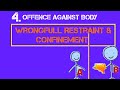 WRONGFULL RESTRAINT CONFINEMENT BNS 2023